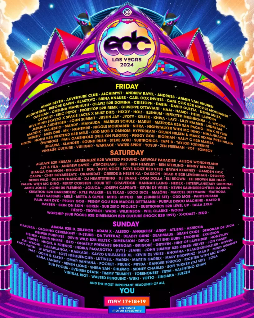 EDC-Lineup