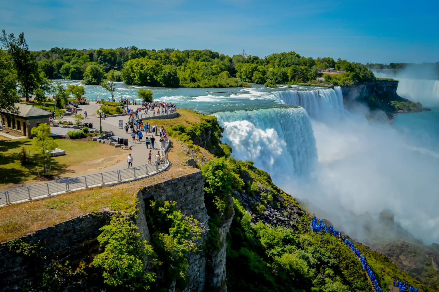 Niagara falls