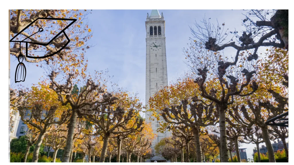 UC Berkeley Campus